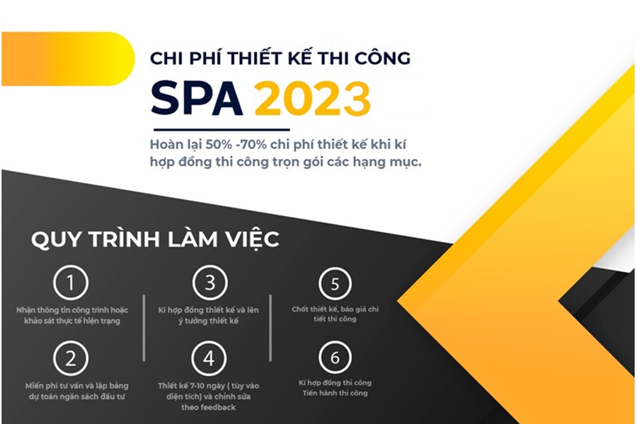 chi phí thiết kế spa tphcm