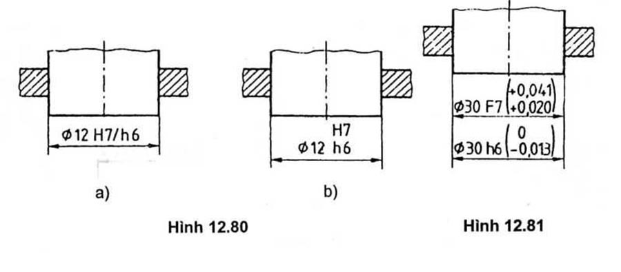 bản vẽ không thực tế